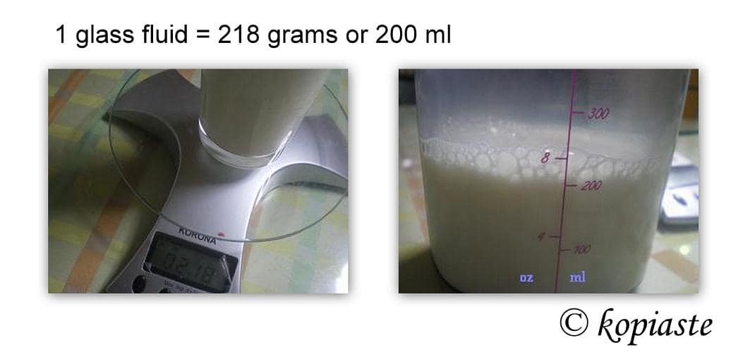 measuring-fluid